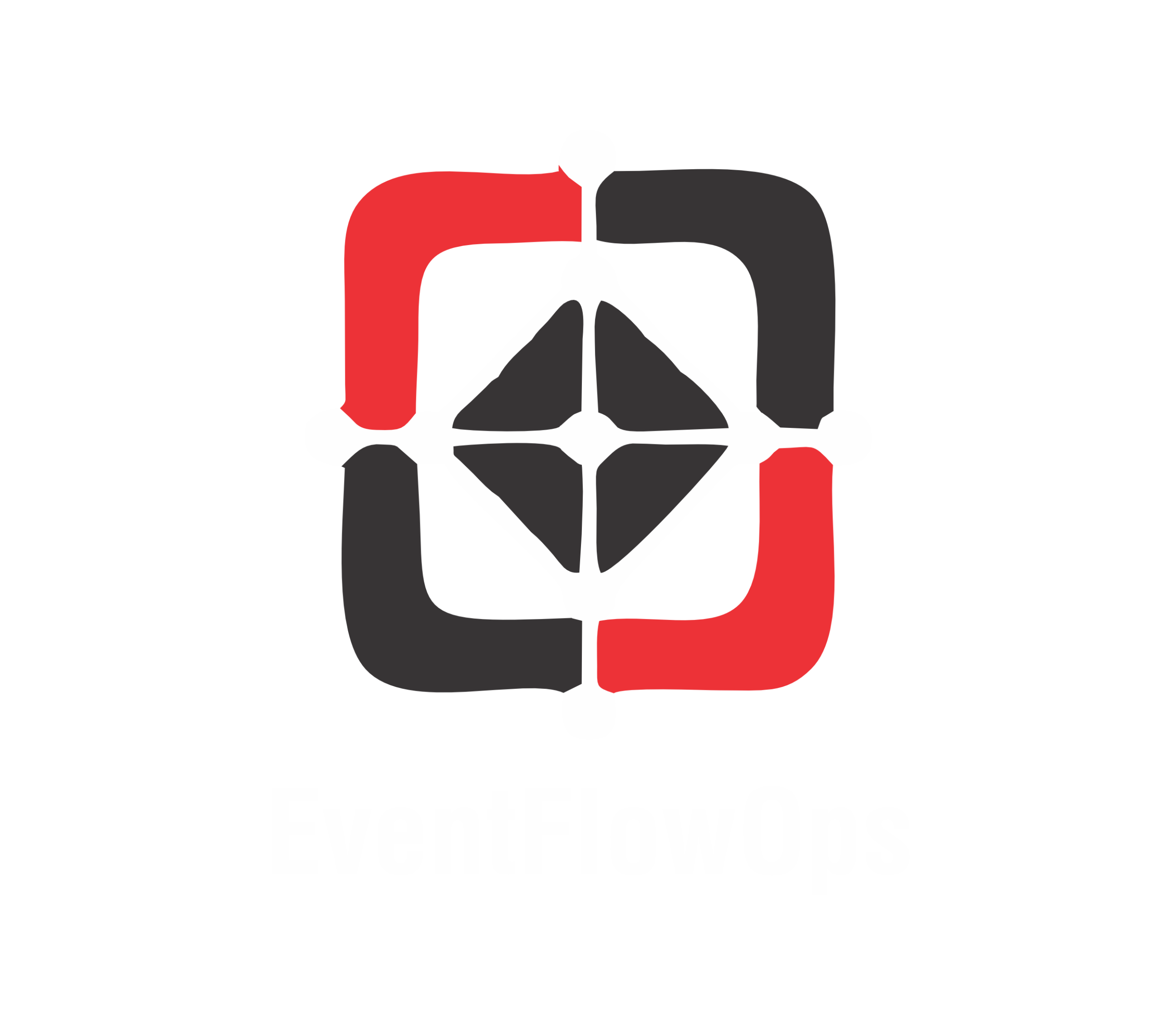 EventFlowOps
